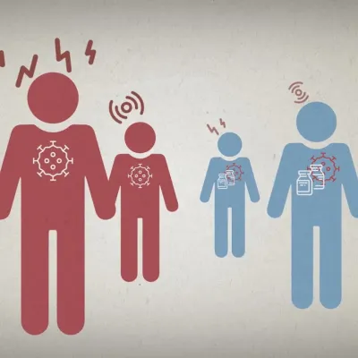 60 Seconds of Science - Since breakthrough cases are happening, why should I get the vaccine?