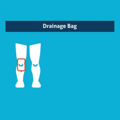 How to Care For Your Catheter | Global Robotics Institute | AdventHealth