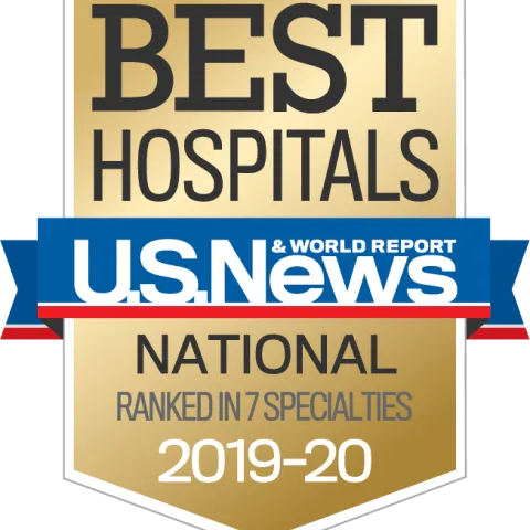 US News Best Hospitals National 2019-2020