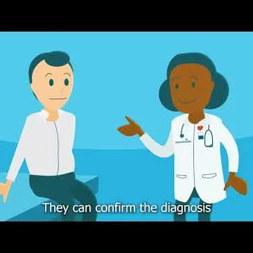 Hernia Self-Screening Guide: Signs, Symptoms & What to Look For