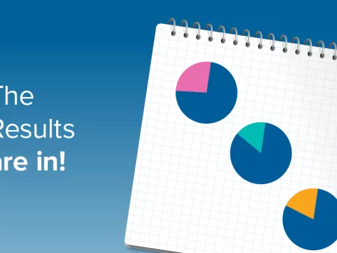 $30 May Mammogram Results